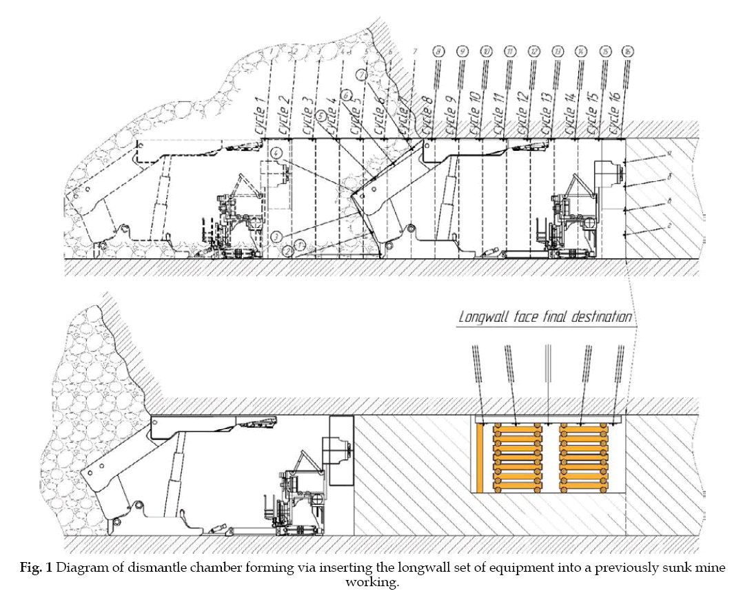 icontrolpollution-chamber-forming