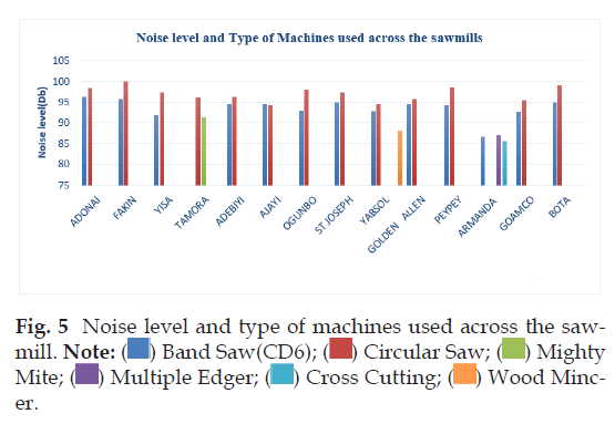 pollution-control-across