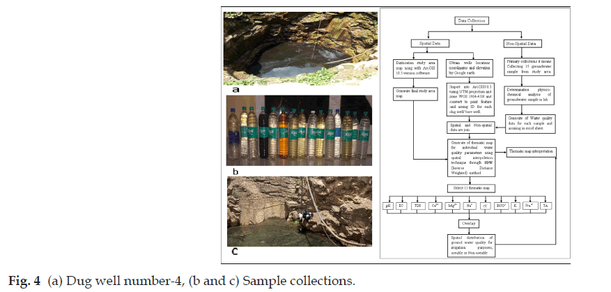 pollution-control-drug