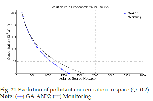 pollution-control-pic