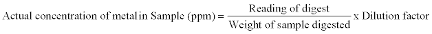 equation