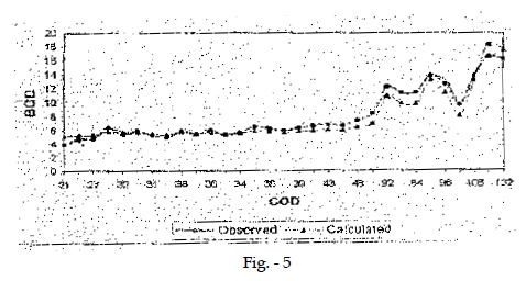 icontrolpollution