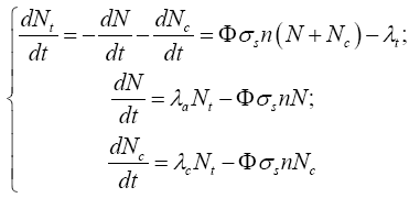 Equation