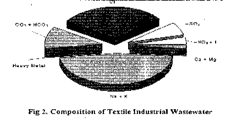 icontrolpollution