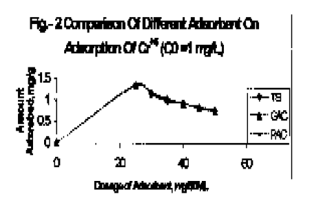 icontrolpollution