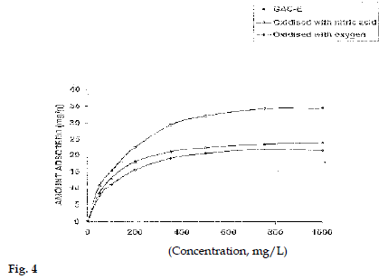 icontrolpollution