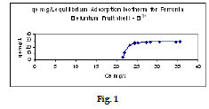 icontrolpollution