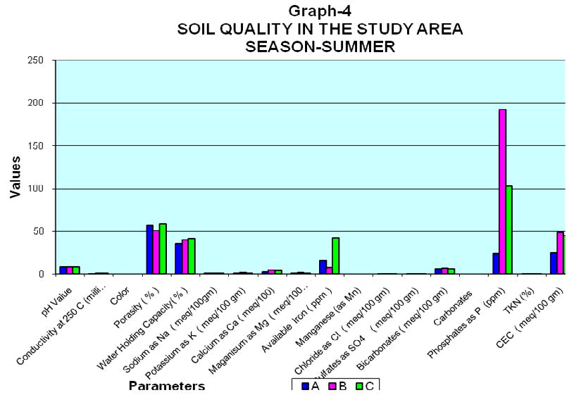 icontrolpollution