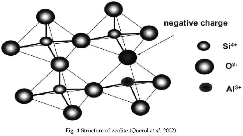 icontrolpollution