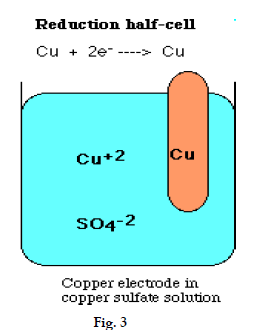 icontrolpollution