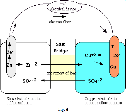 icontrolpollution