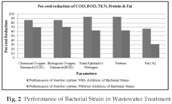 icontrolpollution