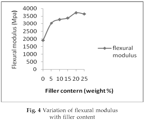 icontrolpollution