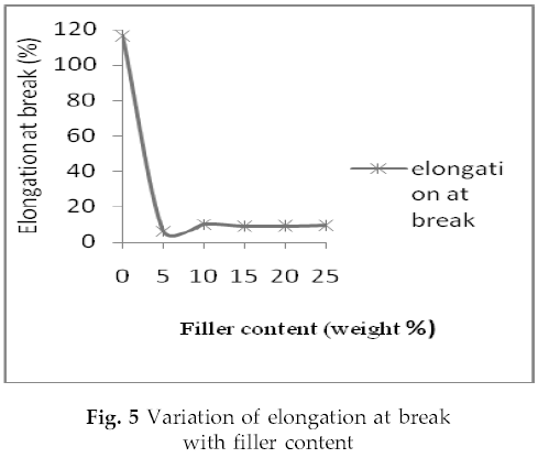 icontrolpollution