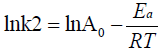 equation