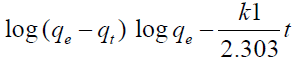 equation
