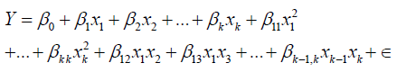 equation