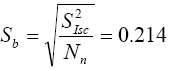 icontrolpollution