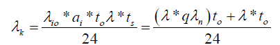 equation