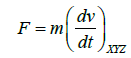 equation