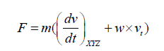 equation