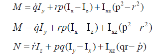 equation