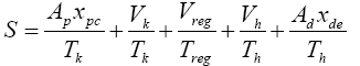 Equation