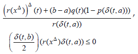 equation