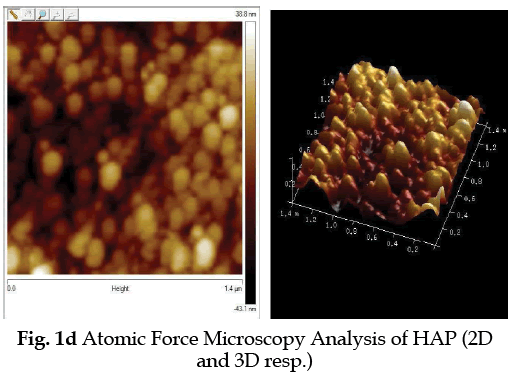 icontrolpollution-Atomic-Microscopy-Force