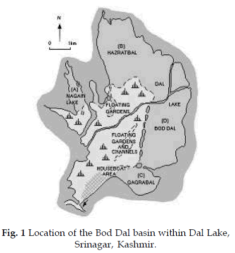 icontrolpollution-Bod-Dal-basin