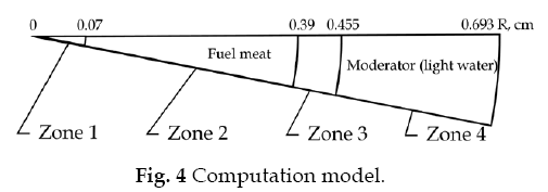 icontrolpollution-Computation-model