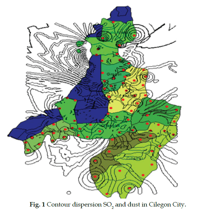 icontrolpollution-Contour-dispersion