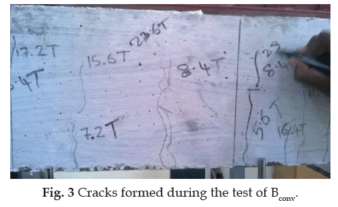 icontrolpollution-Cracks-formed