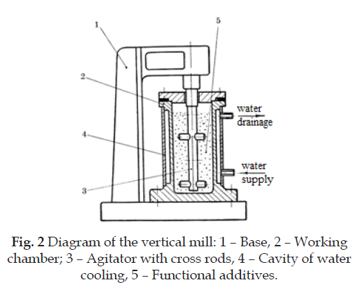 icontrolpollution-Diagram-vertical