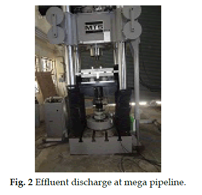 icontrolpollution-Effluent-discharge