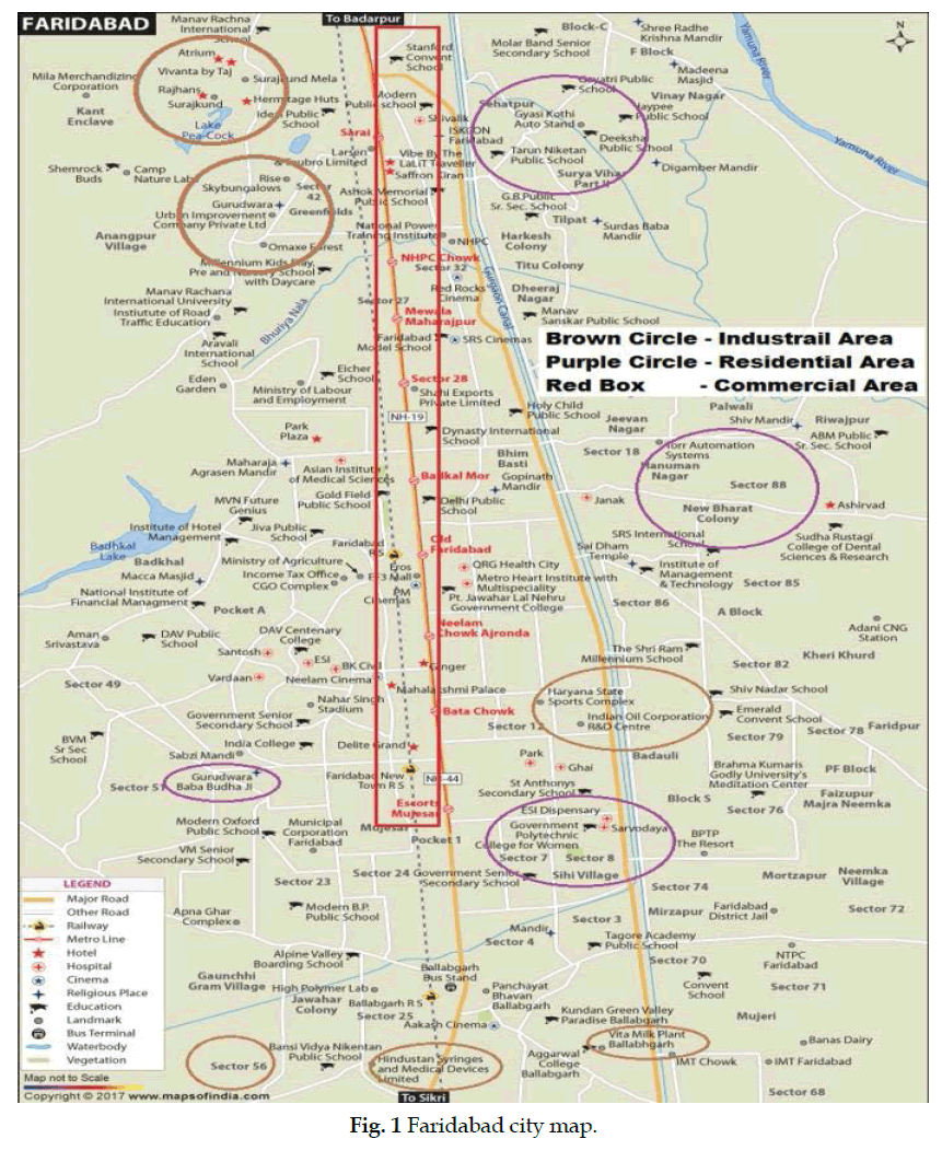 icontrolpollution-Faridabad-city