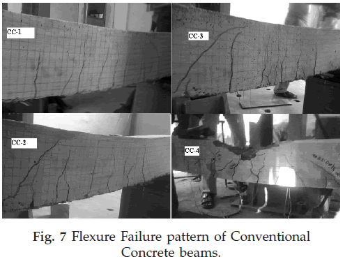 icontrolpollution-Flexure-Failure-Conventional