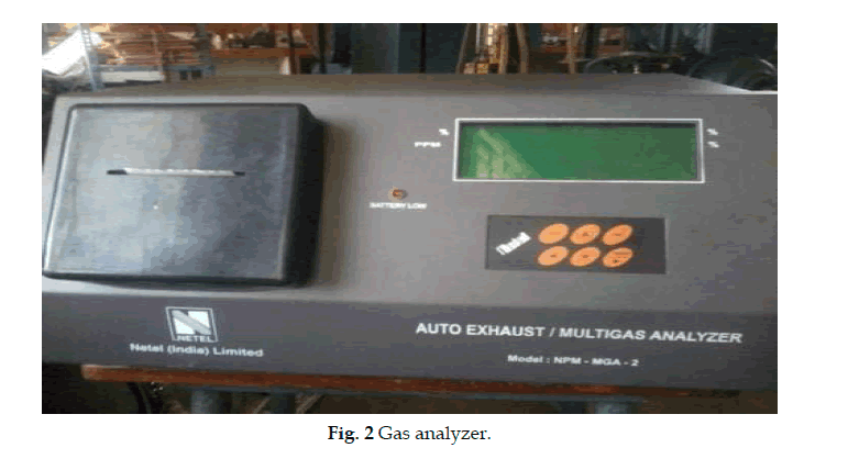 icontrolpollution-Gas-analyzer