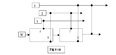 icontrolpollution-Grid-Diagram