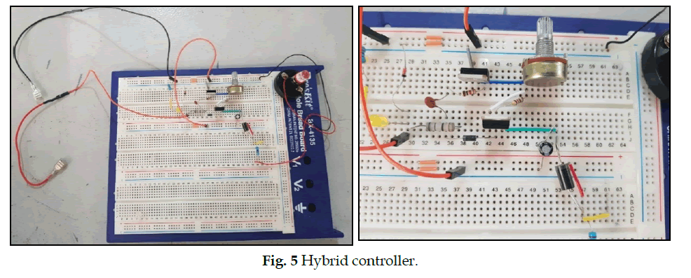 icontrolpollution-Hybrid-controller