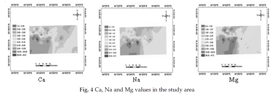 icontrolpollution-Mg-values-study