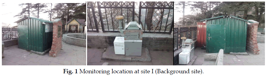 icontrolpollution-Monitoring-location