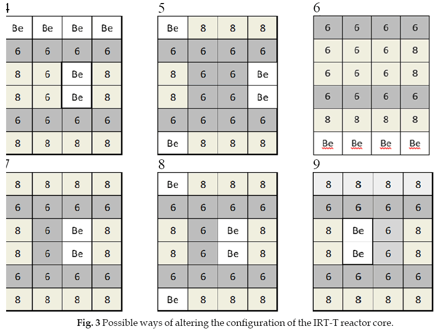 icontrolpollution-Possible-altering-reactor