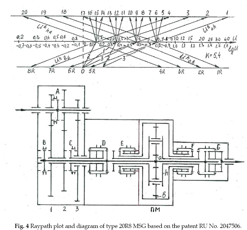 icontrolpollution-Raypath-plot