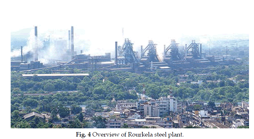 icontrolpollution-Rourkela-steel