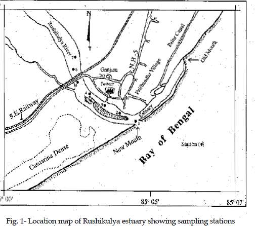 icontrolpollution-Rushikulya-estuary