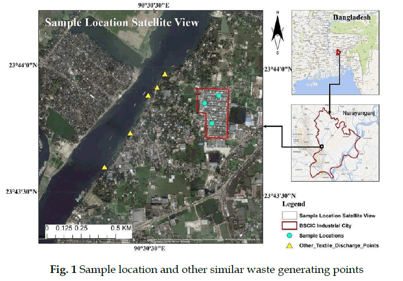 icontrolpollution-Sample-location