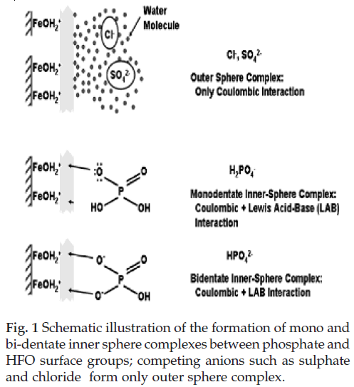 icontrolpollution-Schematic-illustration-sphere