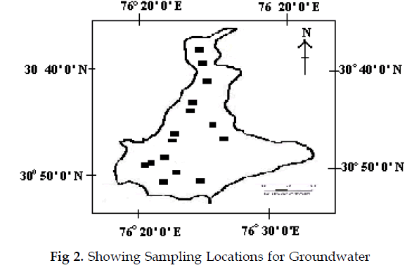 icontrolpollution-Showing-Sampling-Groundwater