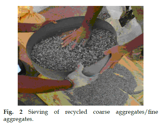 icontrolpollution-Sieving-recycled